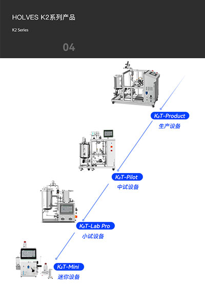 91视频破解版免费下载K2系列产品